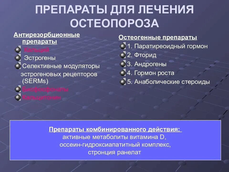 Лечение остеопороза врачи. Препараты для лечения остеопороза. Препараты для лечения Остео. Препараты для терапии остеопороза. Медикаментозная терапия остеопороза.