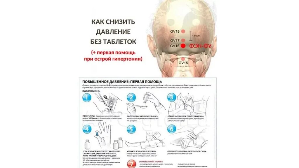 Поднять давление таблетки быстро взрослым. Как снизить давление способы. снизить давление быстро в домашних. как понизить давление. понижение давления в домашних.