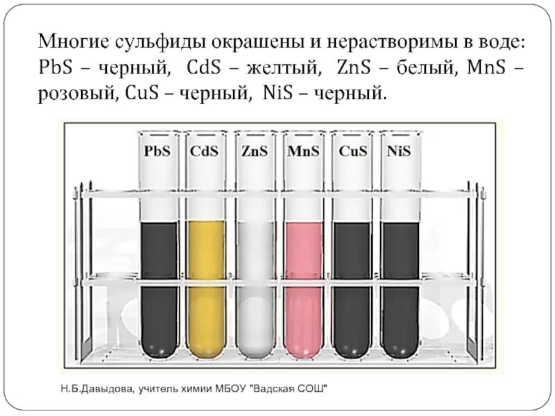 Цвет сульфида цинка осадок. Сульфиды цвета осадков. Сульфиды металлов цвета. Цвета осадков сульфидов металлов.