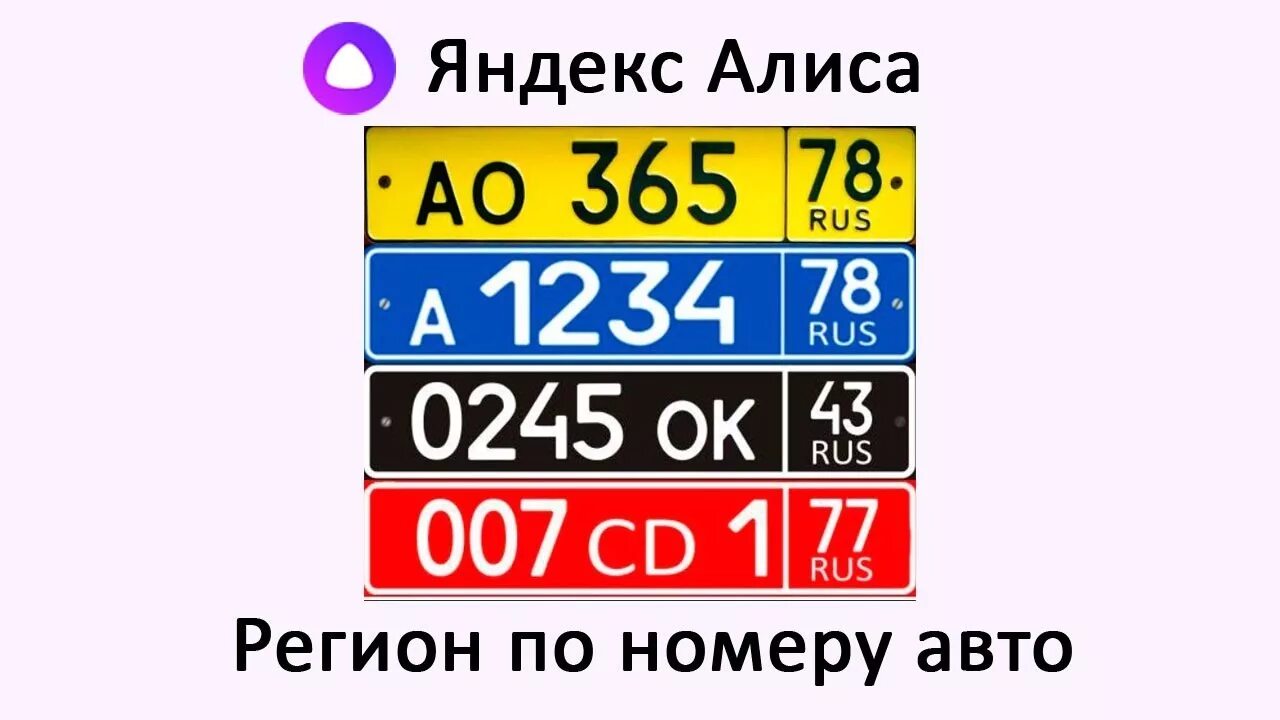 Регион 36 какая область на номерах машин. Коды регионов на автомобильных. Коды автомобильных номеров. Автомобильные номера регионов России. Номера регионов на гос номерах.
