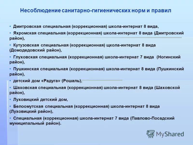 Типы интернатов. Задачи дома интерната. Типы интернатов. Типы и виды школ. Деятельность школы.
