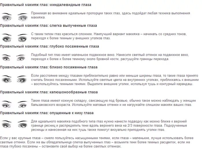 Значение формы глаз. Наращивание ресниц лисий эффект 2д схема. формы глаз для наращивания ресниц схема. схема наращивания ресниц для миндалевидных глаз. щелевидная форма глаз для наращивания ресниц.