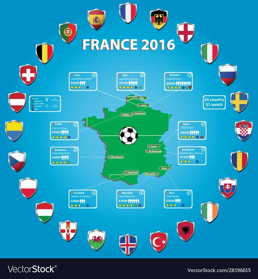 Футбольные карты. Карта УЕФА. Футбол по картам.