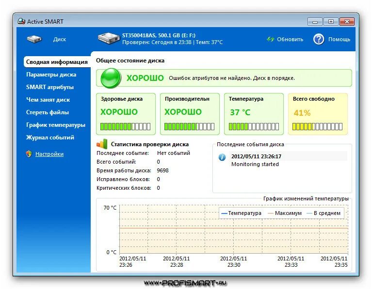 Программа система конкурс