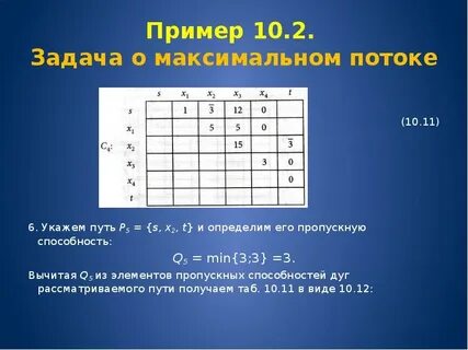 Задачи максимальный