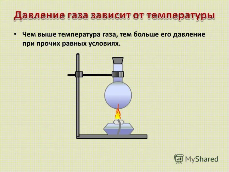 Изменение давления газа. Давление в газах физика 7 класс. Зависимость давления газа от температуры. Давление газа физика 7 класс. Давление газов в зависимости от температуры.