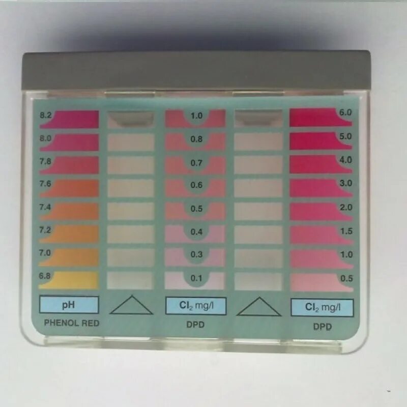 Таблетки индикаторы для тестера phenol Red (уровень РН) 200шт.. Таблица PH для бассейна. Показатели хлора и PH В бассейне. Нормальный PH для бассейна. Норма хлора в воде