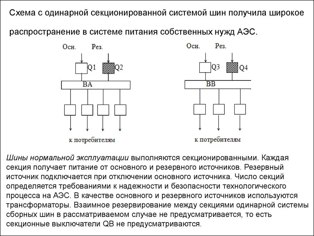 Обходная система шин 10 кв. Схема питания собственных нужд АЭС. Схемы электрических соединений на стороне 6-10 кв. Схема одиночной секционированной системы шин. Отключения систем шин