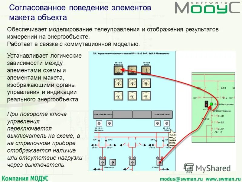 трехмерный тренажер оперативных переключений на подстанции. программный комплекс modus. система отображения. модус компьютерная версия. модус компьютерная версия.