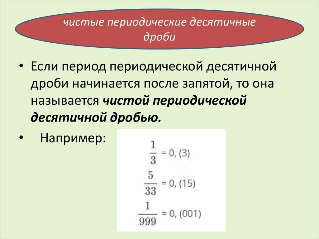 Бесконечные периодические десятичные дроби. Смешанные периодические десятичные дроби. Периодическая дробь. Бесконечная десятичная дробь. 3 2 3 в виде периодических дробей