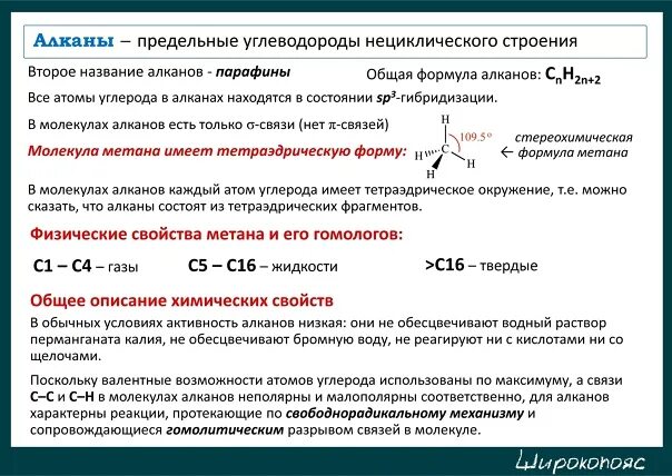 Широкопояс кислоты. Химические свойства и применение алканов таблица. Алканы ЕГЭ химия. Арены химия ЕГЭ теория. Широкопояс химия ЕГЭ.