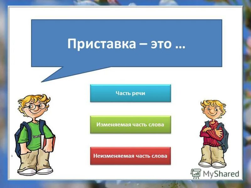 Изменится часть. Приставка часть слова. Приставка это изменяемая часть. Присовка. Приставка часть речи.