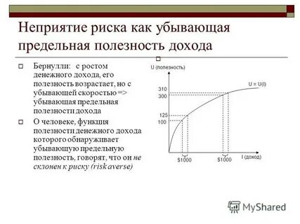Неприятие это