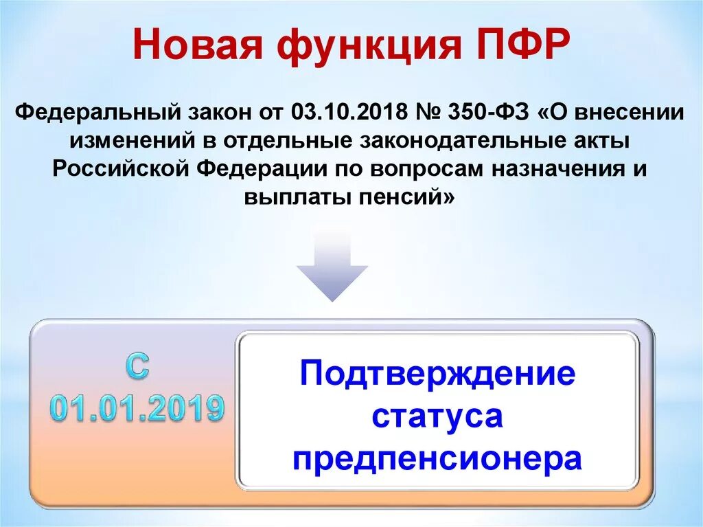 Госуслуги получить статус предпенсионера. Статус предпинсионера. ПФР статус предпенсионера. Накопительная пенсия правовое положение. Как выглядит справка о статусе предпенсионера.