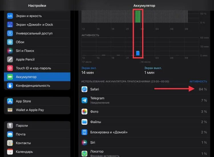 Расход батареи айфон. Расход батареи айфон