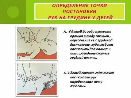 Какая глубина продавливания грудной клетки допускается