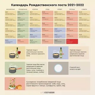 Пост 2024 календарь православный что можно есть