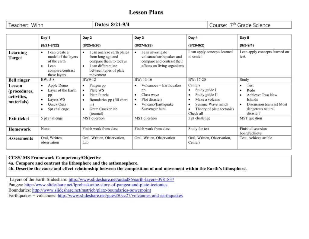 Questions lesson plan. Lesson plan 8-класс. open lesson plan in english 8 класс. open lesson plan in english 6 класс. lesson plan for 5th grade.