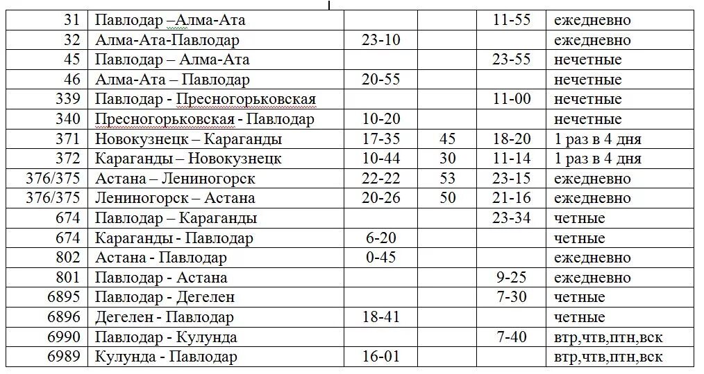 Расписание автобусов кустанай