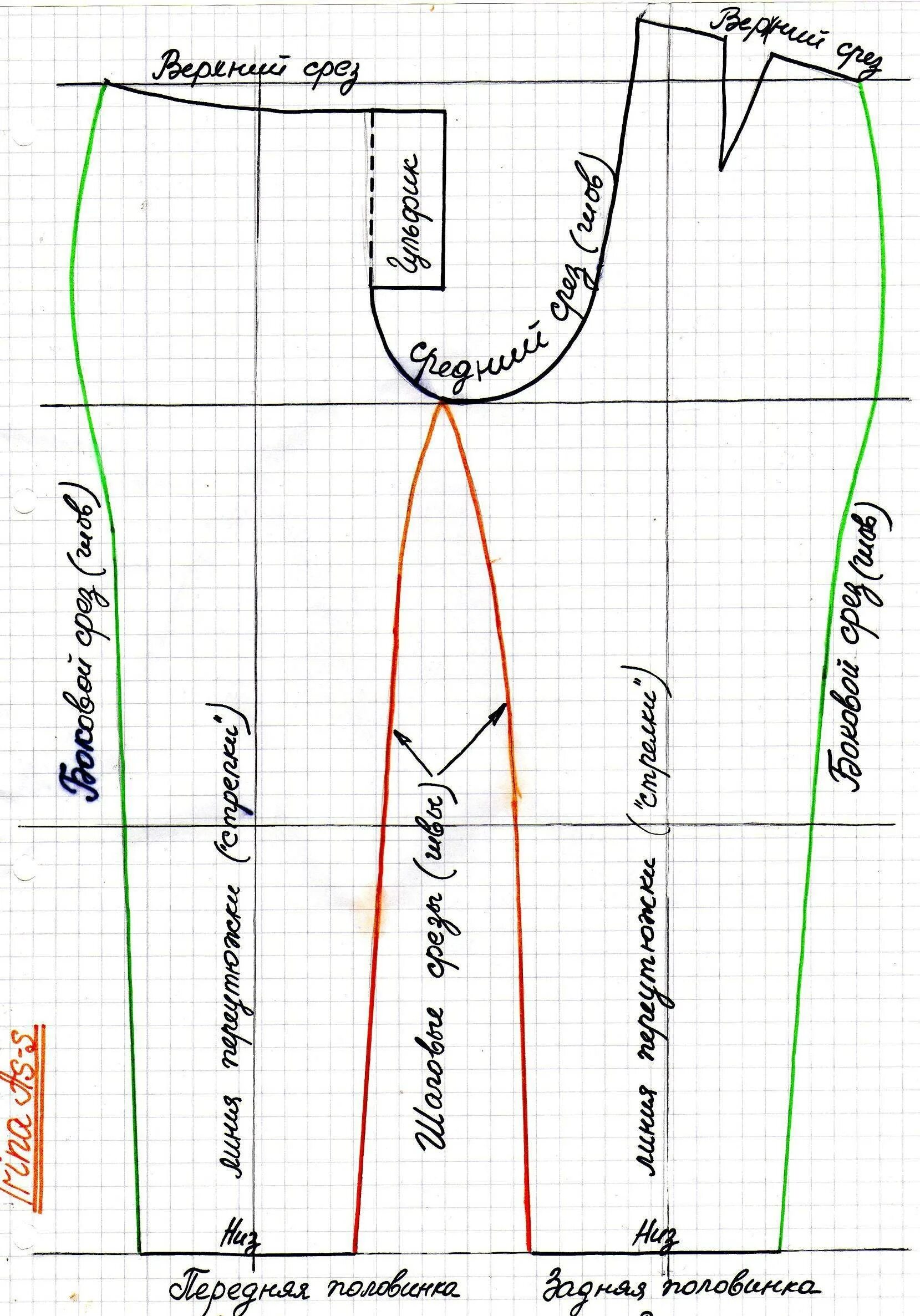 Как раскроить женский. Выкройка брюк женских. Лекала для пошива брюк женских. Лекала для пошива штанов. Раскройка штанов.
