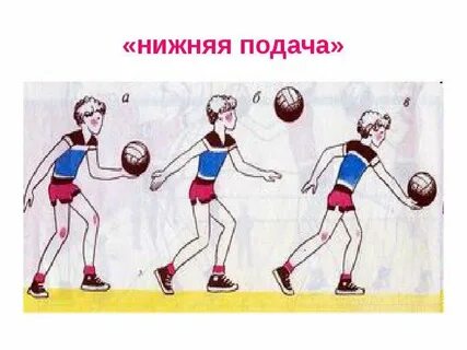 Правильная нижняя подача в волейболе