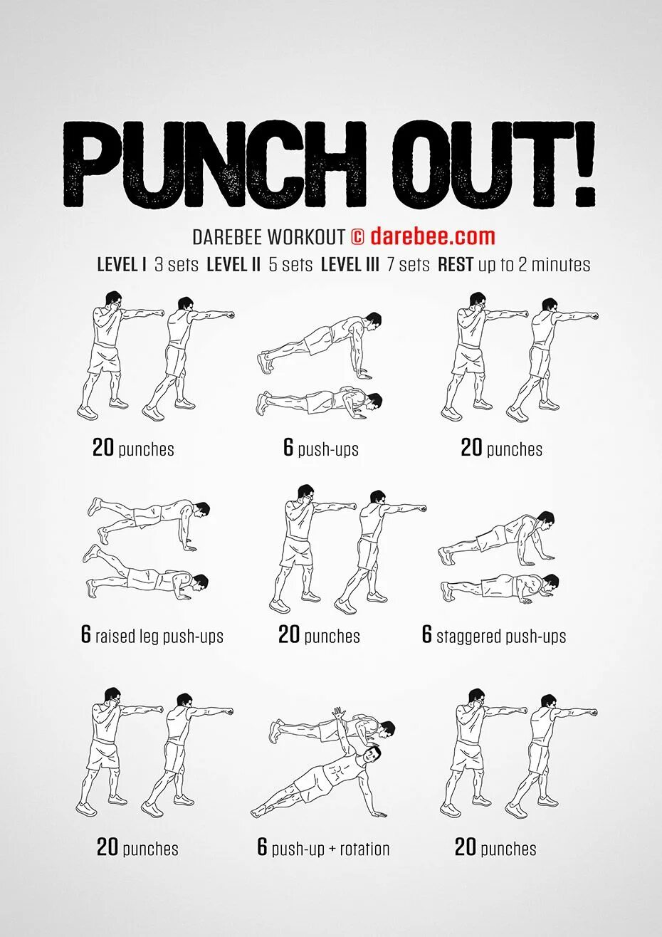 Тренировка по боксу для начинающих. Upper body комплекс упражнений. план тренировки муай тай для начинающих. upper body training тренировка. план тренировок по боксу для начинающих.