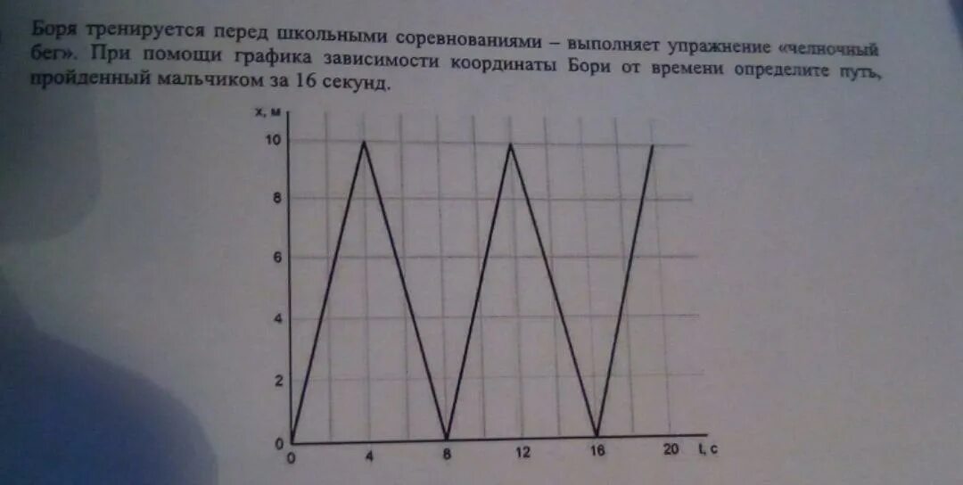 Боря готовится к соревнованиям максимально допустимая