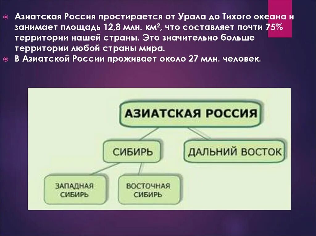 Общая характеристика азиатской россии