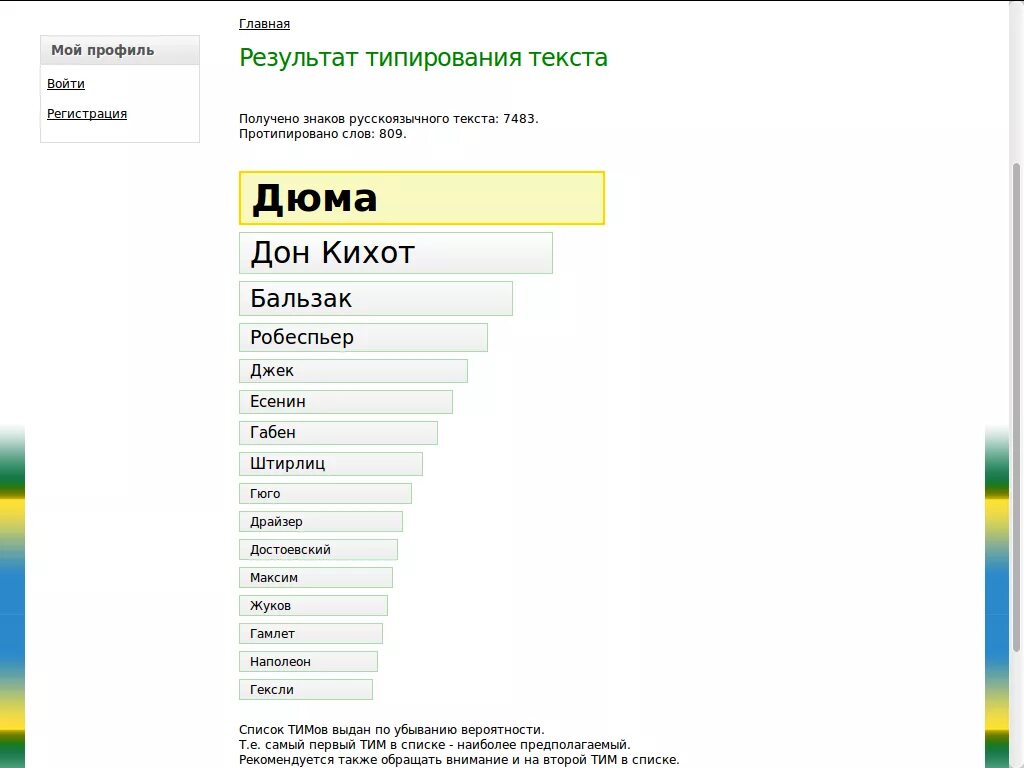 Рейтинг сообществ. Дюма соционика. Драйзер соционика. Статистика Дюма соционика.