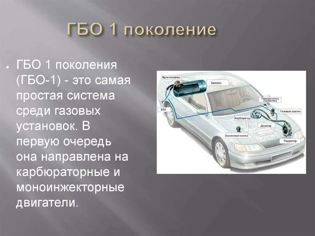 5 поколение газовых автомобилей. ГБО 1 поколения. Схема газобаллонного оборудования первого поколения. ГБО 1 поколения схема. ГБО 1 поколения Белоруссия.