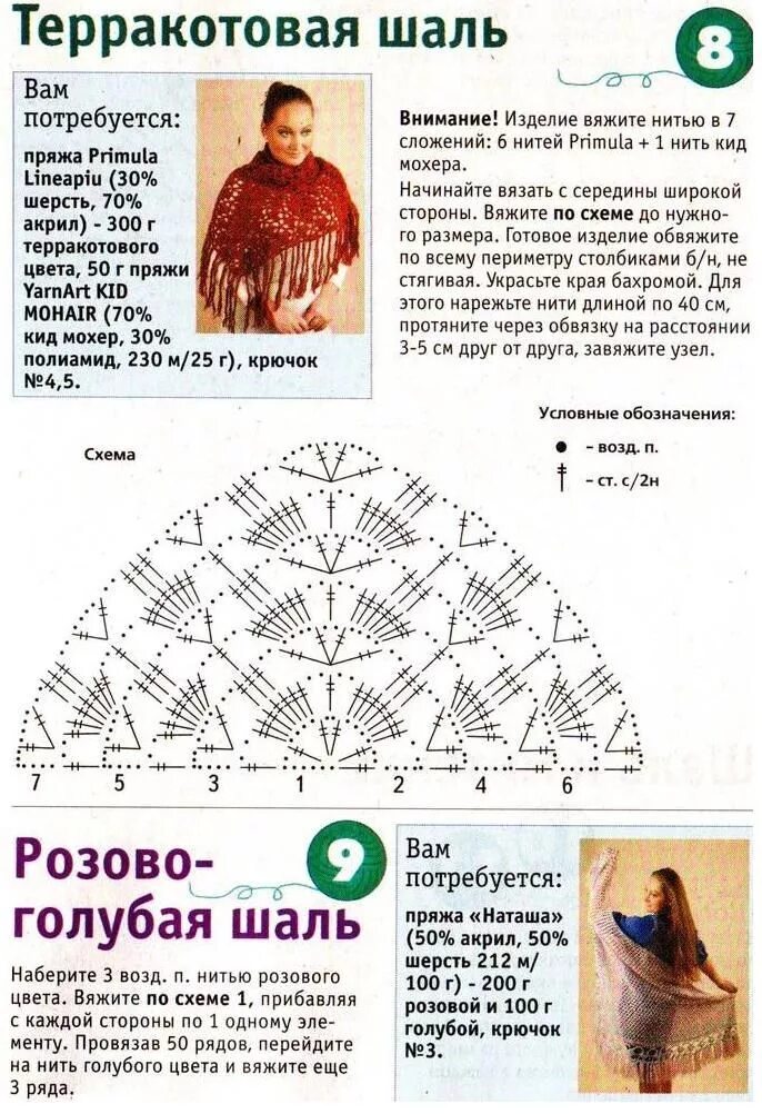 Вязаные шали крючком со схемами. Шаль крючком из тонкой пряжи схема и описание. Схема вязания крючком шаль для начинающих. Вязать шаль крючком схемы с описанием для начинающих.