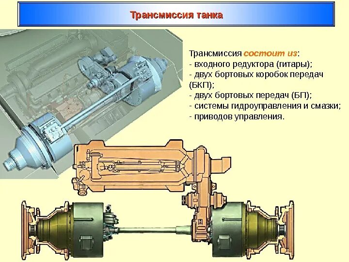 трансмиссия т 72. бортовая трансмиссия танка т72. планетарная коробка передач танка т72. схема трансмиссии танка т-80у. бортовая трансмиссия танка т72.
