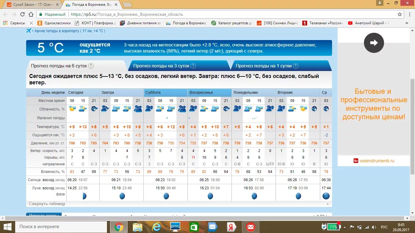 Погода в Воронеже. Скорость ветра в Воронеже. Омода Воронеж. Погода в Воронеже сегодня и завтра. Челпогода ру на 3