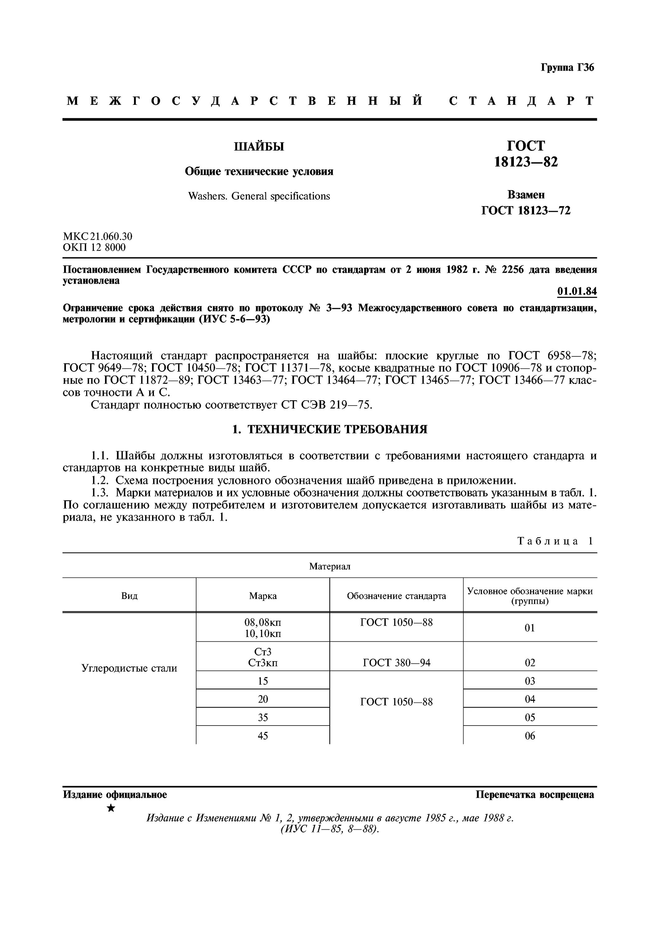 Стойкость к истиранию ткани. Гост 9. Гост 18724-88 обувь валяная грубошерстная технические условия. Классификация лкм гост. Технические условия покрытие.