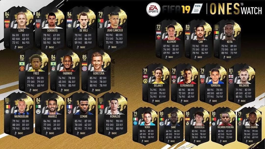 Ones to watch. Карточка ultimate team fc24. Топ игроки в фф. Ones to watch records 2015. The ones to watch.