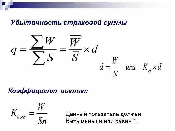 Коэффициент выплат страхового возмещения формула. Убыточность страховых операций формула. Как посчитать убыточность в страховании. Убыточность страховой суммы формула. Формула возмещения