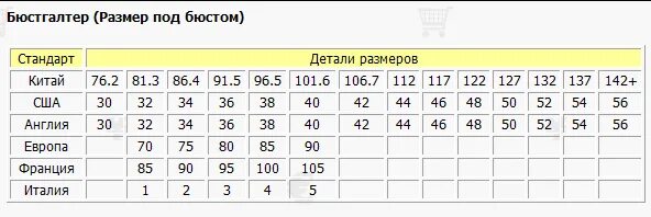 Размер обуви Китай Россия. Размерная сетка мужской обуви Китай. Китайские Размеры обуви. Китайский размер женской обуви.