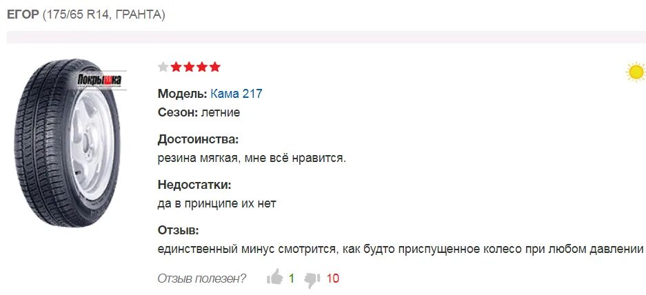 Шины кама отзывы владельцев. Шины летние Kama Кама - 430. Tunga резина. Колеса Тунга Зодиак 2. Тунга Зодиак 2 175/70 r13.