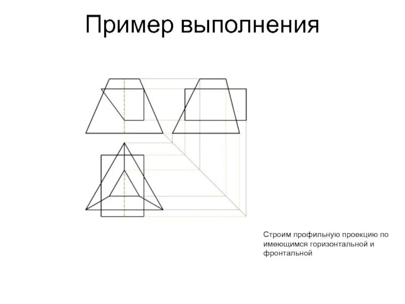 Укажите профильную проекцию