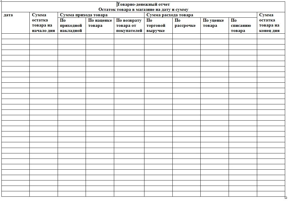 Бланк отчета. Товарно-денежный отчет. Бланки отчетов. Форма товарно-денежного отчета.