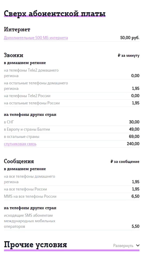 Тарифы теле2 без абонентской платы с интернетом. Тариф мой разговор теле2. Тарифы мтс без абонентской платы 2021 год. Тариф вологда. Тариф вологда.