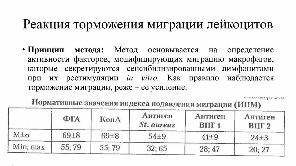 Коэффициент чистой миграции. Формулы показателей миграции населения. Миграционная привлекательность россии. Международный индекс счастья. Учебная миграция статистика.