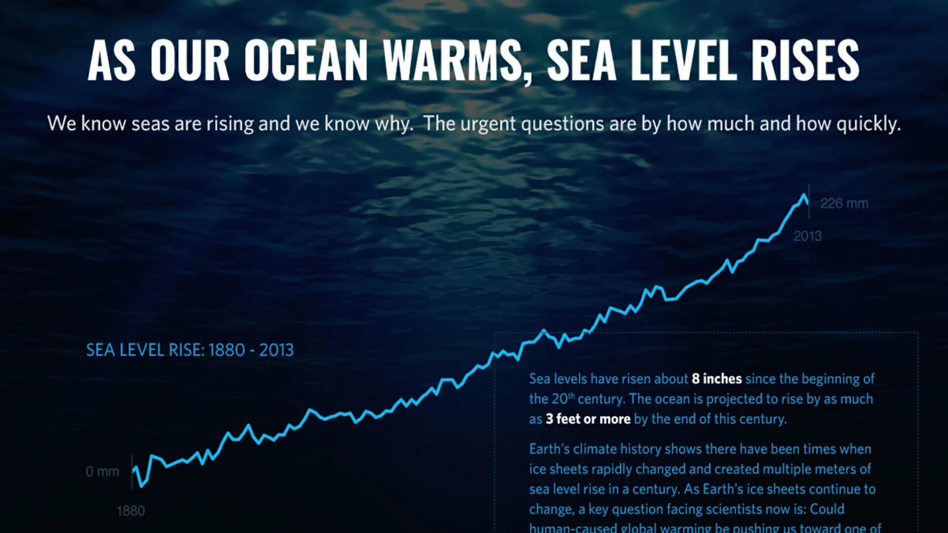 Уровень моря. Ocean Level Rise. Sea Level Rise. Rising Sea Levels. Global level