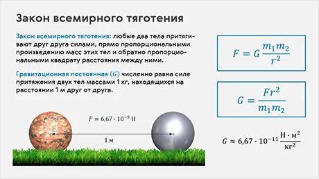 Формула закона всемирного тяготения в физике 9