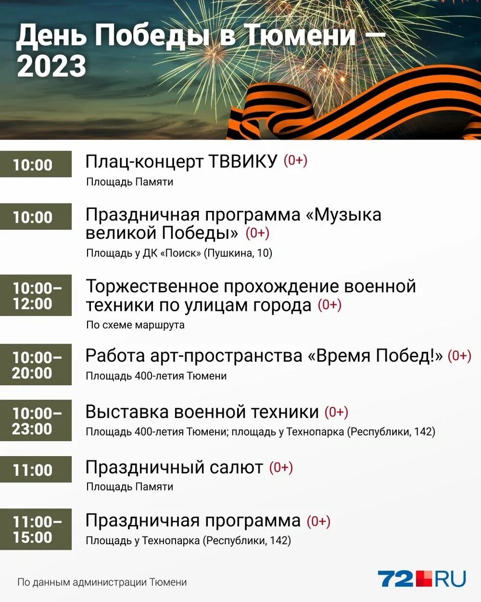 Какие выходные будут на день победы. Какие выходные будут на день победы. Какие выходные будут на день победы. Какие выходные будут на день победы. Афиша праздничного концерта к 1 мая.