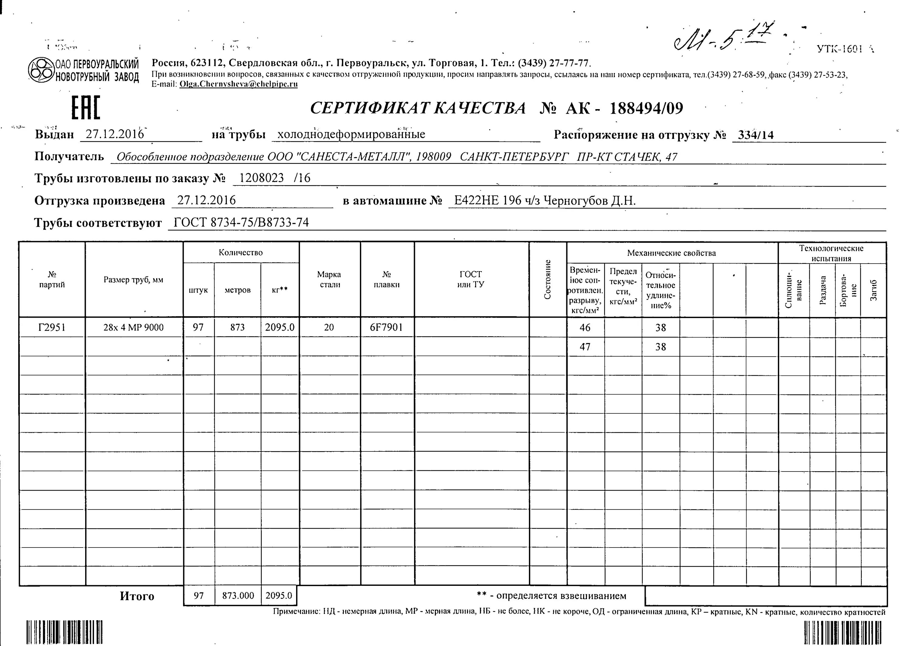 Труба 48х4 ГОСТ 8734-75. Сертификат трубы 08х18н10т 273х8. Труба 10х2 сталь 20 сертификат.