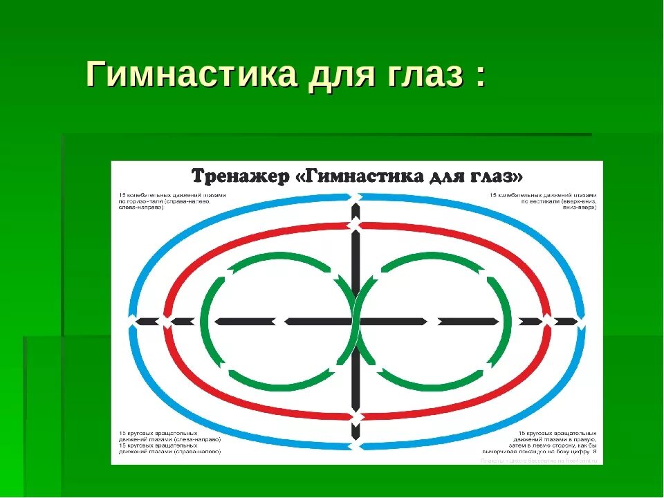 Гимнастика для глаз. Тренажер для глаз. Упражнения для глаз. Таблица для гимнастики глаз. Видео тренажер для зрения