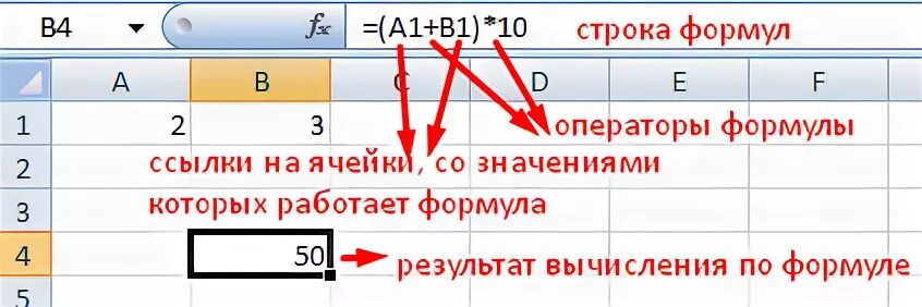 Формула произведения ячеек. Ввод формул в excel. Формулы в экселе для расчета. Формулы для эксель таблицы. +1 В экселе формула.