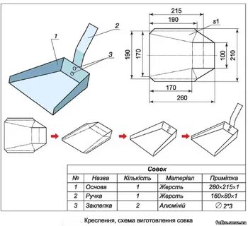 Совок из металла чертежи