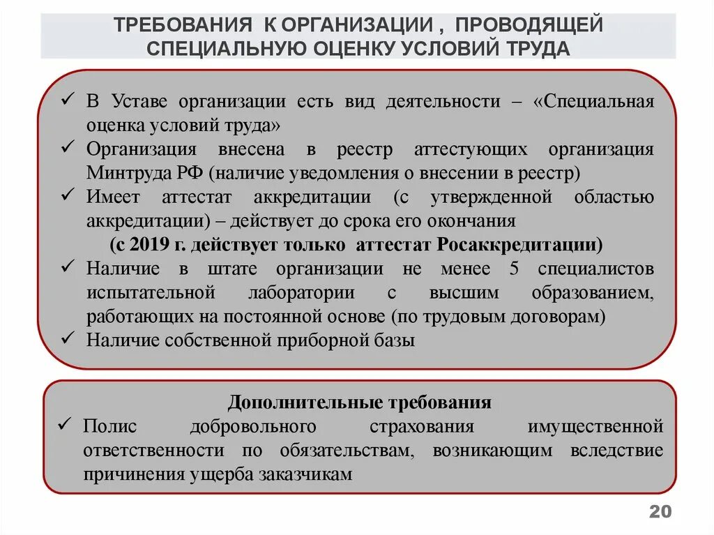 Нарушение спецоценки штраф. Требования к предприятию. Требования к организациям проводящим СОУТ. Организация, Проводящая специальную оценку условий труда. Оценка труда документ.